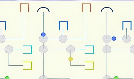 Color Traffic Control
